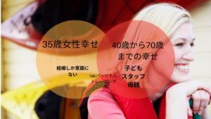 35歳の女性の幸せは40から70歳までの人生設計