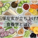 石塚左玄が立ち上げた食養学とは？